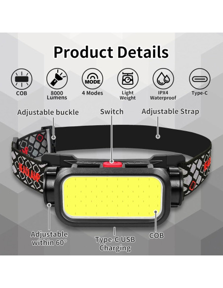 Linterna Frontal LED Northlet 1500 Lúmenes Recargable 4 Modos