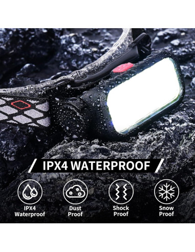 Linterna Frontal LED Northlet 1500 Lúmenes Recargable 4 Modos