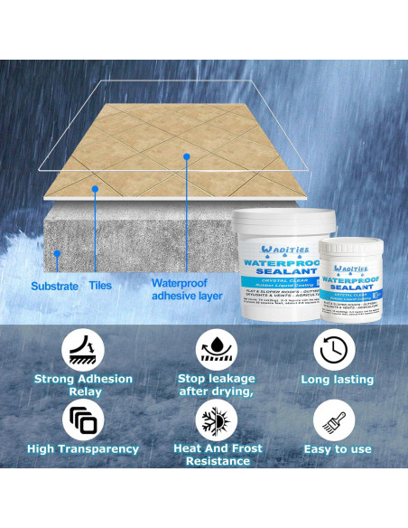 Sellador Impermeable Transparente 2L Wadities para Paredes y Techos