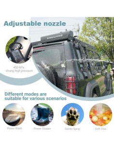 Tanque de Agua Calentada Solar Kinkiliving WT01 17 Litros 2