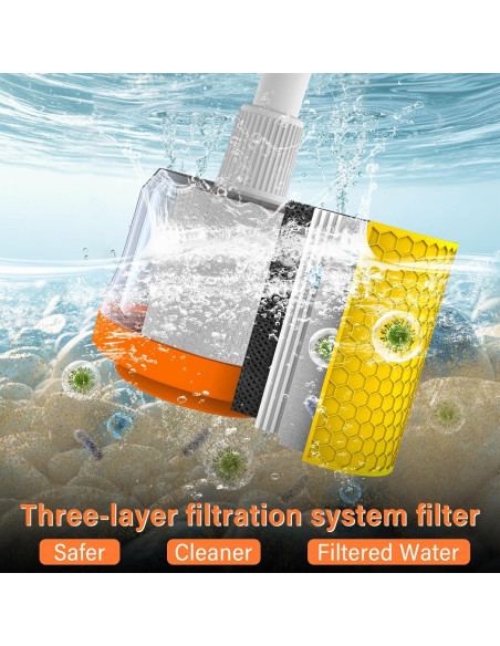 Ducha de Camping Portátil M KARMATER con Filtración y Luz LED