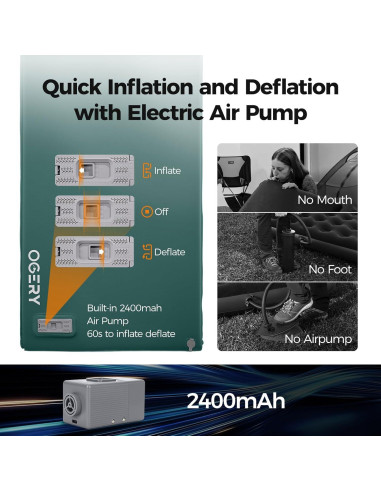 Almohadilla de Dormir Autoinflable OGERY 8 cm con Bomba Eléctrica