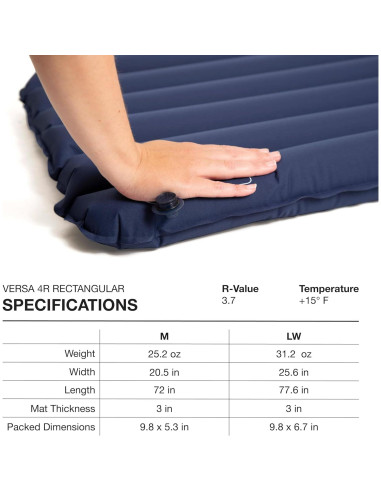 Almohadilla de Dormir Exped Versa 4R - 15 Grados, Azul Marino