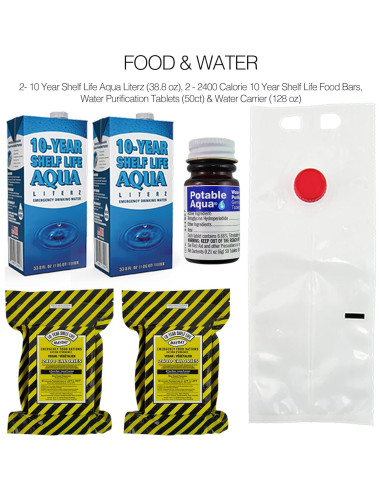 Kit de Supervivencia Ready America 70481 para 2 Personas
