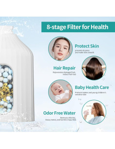 Cabezal de Ducha Doble MIAOHUI 10" Filtrado 7 Modos Negro 2