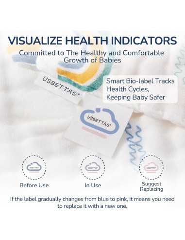 Toalla con Capucha para Niños usbettas 109.22x109.22 cm Algodón