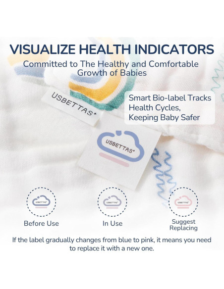 Toalla con Capucha para Niños usbettas 109.22x109.22 cm Algodón Toalla con Capucha para Niños usbettas 109.22x109.22 cm Algodón