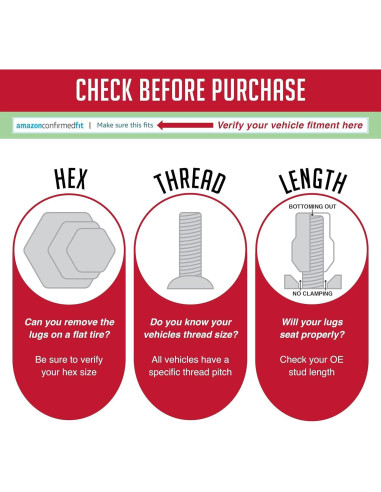 Tuercas de Rueda 24 Pcs M12x1.5 Negras ET Bulge Acorn