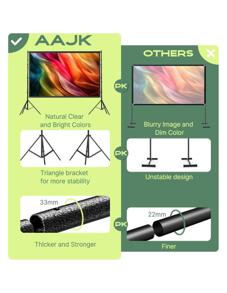 Pantalla de Proyector AAJK 150" Portátil 4K HD con Soporte
