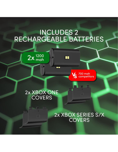 Estación de Carga Inalámbrica Dual TalkWorks para Xbox One/S/X