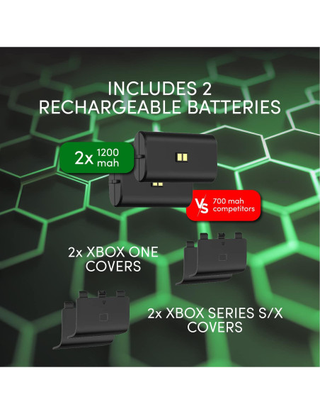 Estación de Carga Inalámbrica Dual TalkWorks para Xbox One/S/X