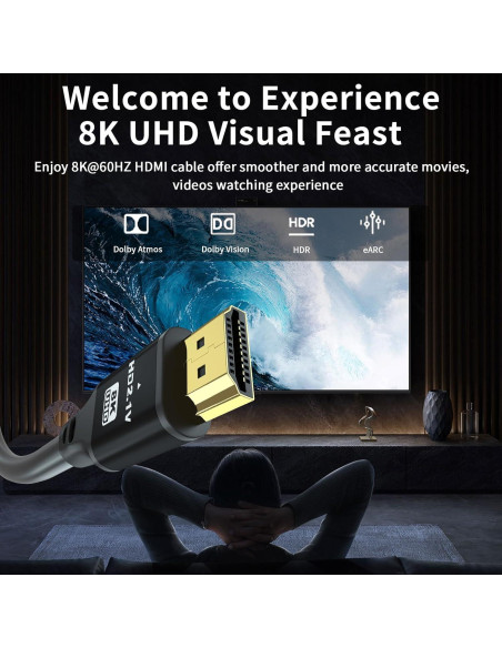 Cable HDMI 8K 1.83m 2-Pack Jojobnj Alta Velocidad 48Gbps