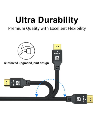 Cable HDMI 8K 1.83m 2-Pack Jojobnj Alta Velocidad 48Gbps