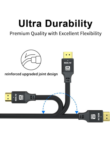 Cable HDMI 8K 1.83m 2-Pack Jojobnj Alta Velocidad 48Gbps