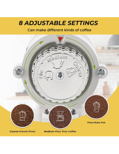 Molino de Café Eléctrico Flyseago Blanco Ajustable 2.99 kg 2