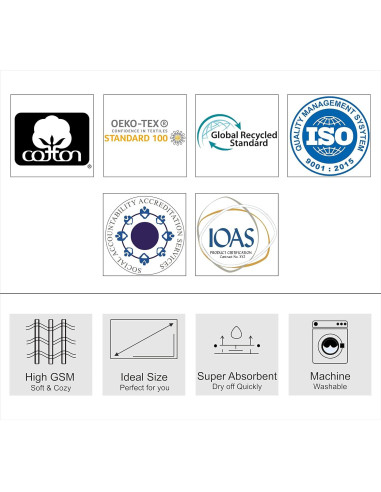 Juego de 4 Toallas de Baño COTTON CRAFT Waffle 450 GSM Gris