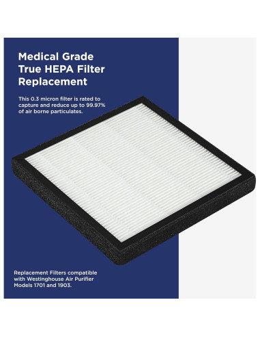 Filtro HEPA H13 Westinghouse para Purificadores 1701 y 1903