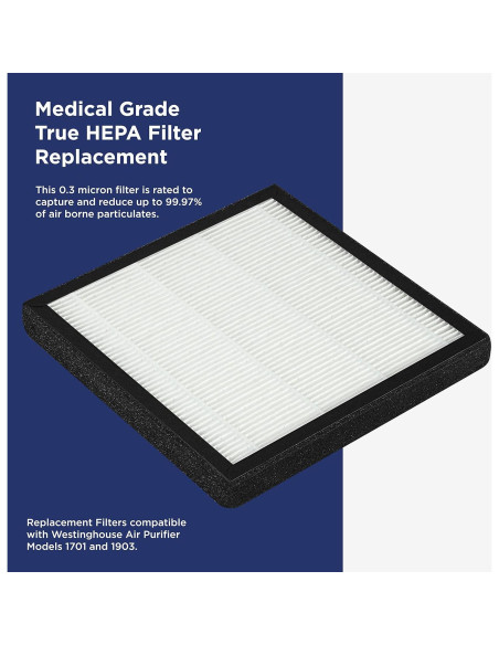 Filtro HEPA H13 Westinghouse para Purificadores 1701 y 1903