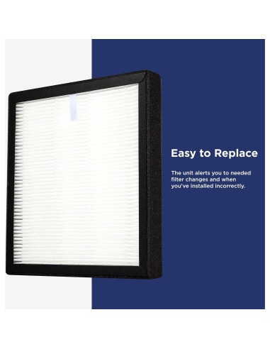 Filtro HEPA H13 Westinghouse para Purificadores 1701 y 1903