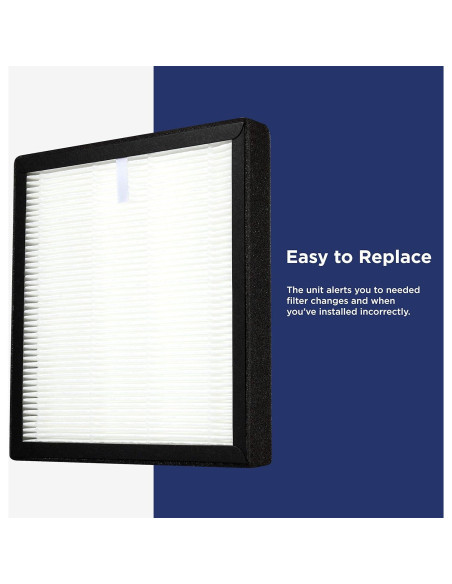 Filtro HEPA H13 Westinghouse para Purificadores 1701 y 1903