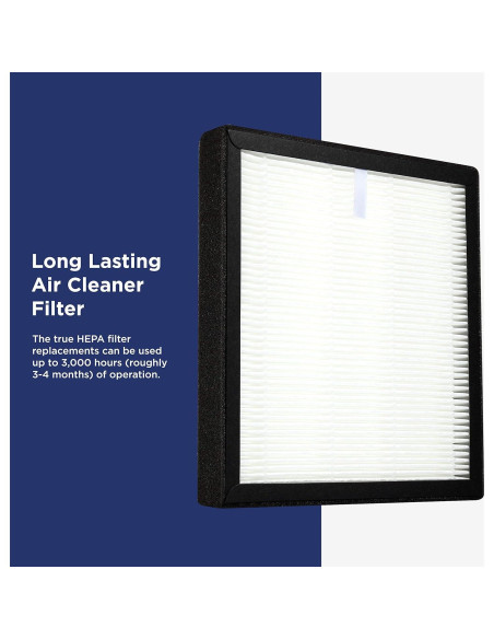 Filtro HEPA H13 Westinghouse para Purificadores 1701 y 1903