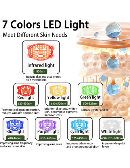 Máscara de Terapia de Luz Roja LED Cloakla W-Fack - 7 Modos
