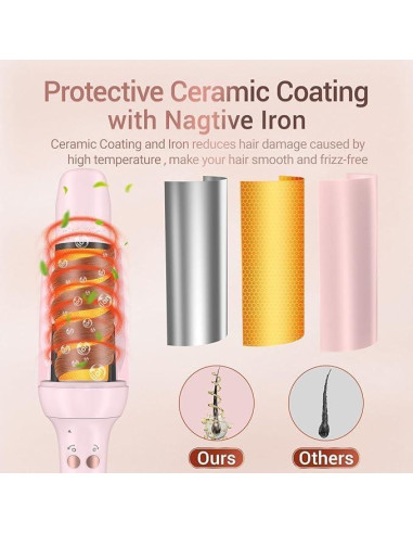 Plancha de Rizar Automática Curlicue DSM-9001 Rosa 2 Varillas