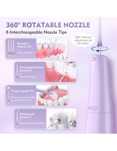 Irrigador Oral Inalámbrico Sejoy CYQ-FC5240 300ml 4 Modos 2