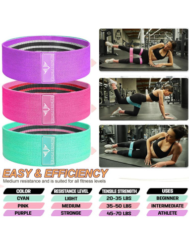 Bandas de Resistencia Vikingstrength para Glúteos - 3 Niveles