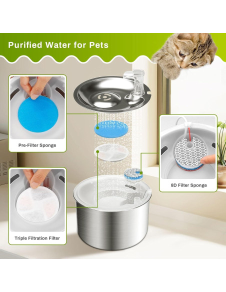 Filtros de Agua para Fuente de Gato ZEKIRY - Paquete de 10