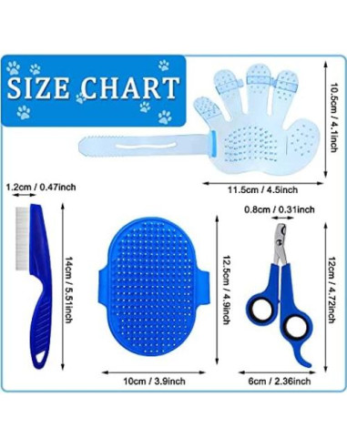 Kit de Aseo para Conejos Patelai - 4 Piezas Azul