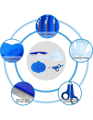 Kit de Aseo para Conejos Patelai - 4 Piezas Azul