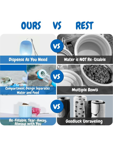 Botella de Agua y Comida para Perros LA Paws and Claws 4 en 1