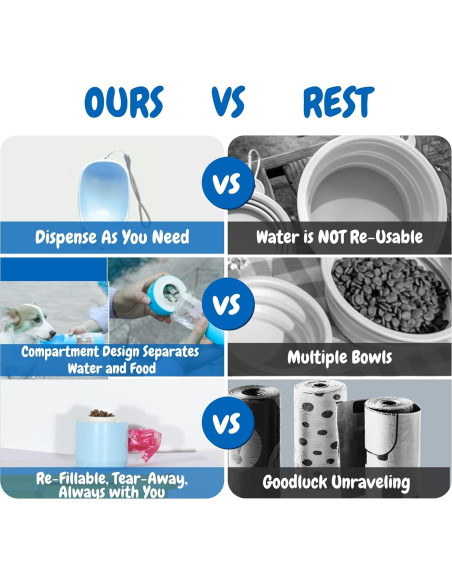 Botella de Agua y Comida para Perros LA Paws and Claws 4 en 1