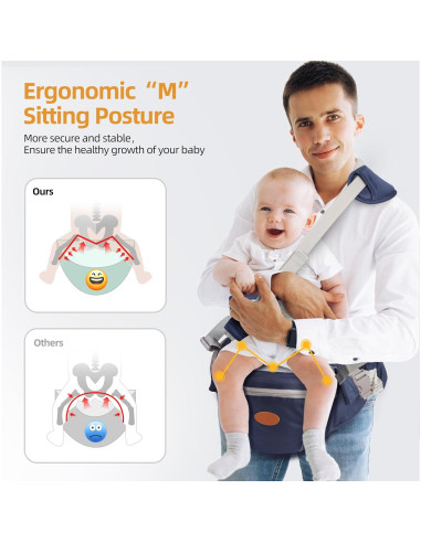 Portabebés Ergonómico Gris-2 para Bebés hasta 17.24 kg