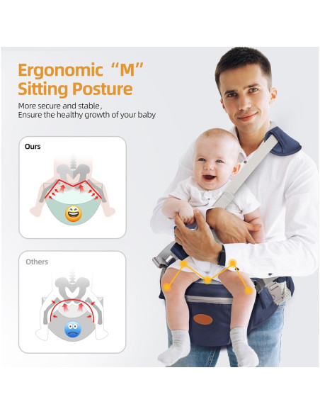 Portabebés Ergonómico Gris-2 para Bebés hasta 17.24 kg