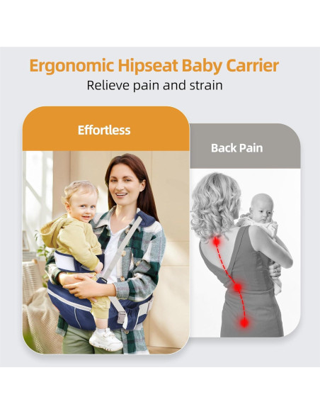 Portabebés Ergonómico Gris-2 para Bebés hasta 17.24 kg