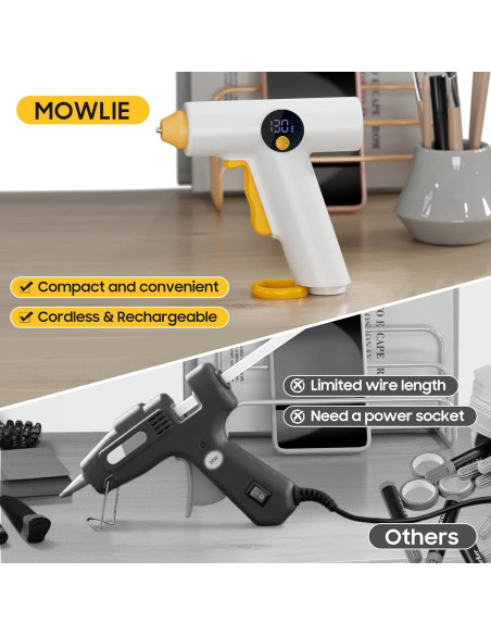 Pistola de Pegamento Caliente Inalámbrica MOWLIE 2500mAh LED