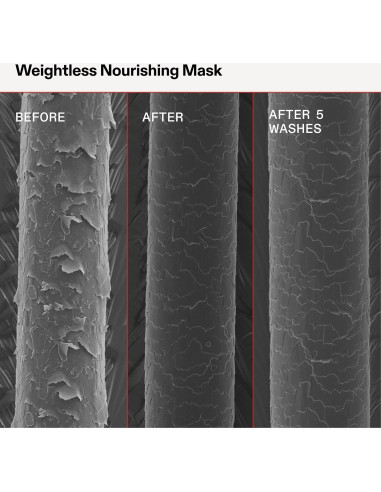 Máscara Nutritiva Olaplex 200 ml - Hidratación y Volumen