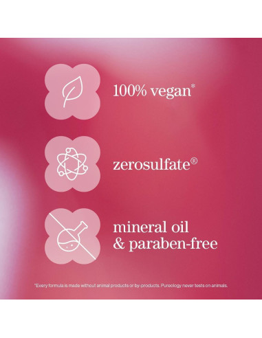 Juego de Champú y Acondicionador Pureology Smooth 266ml