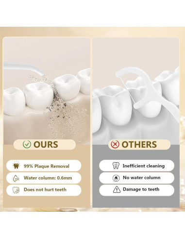 Irrigador Dental Portátil EcoBioEco YXQ723 Recargable IPX7