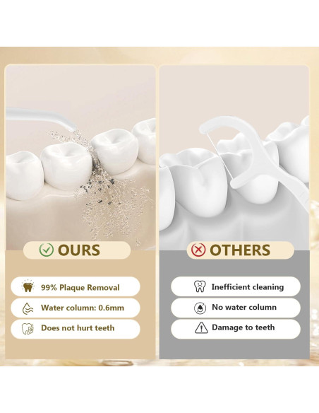 Irrigador Dental Portátil EcoBioEco YXQ723 Recargable IPX7