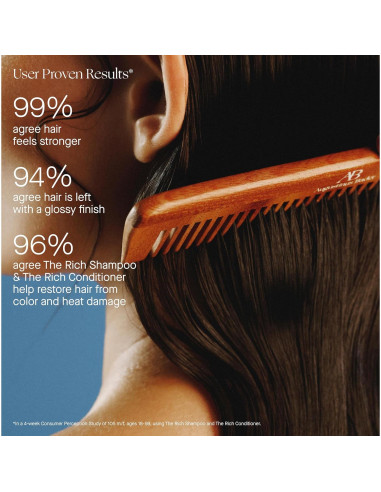 Champú y Acondicionador Rico Augustinus Bader 250ml