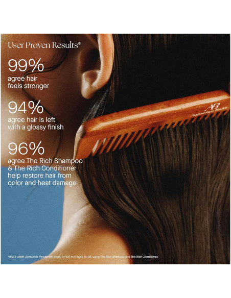 Champú y Acondicionador Rico Augustinus Bader 250ml