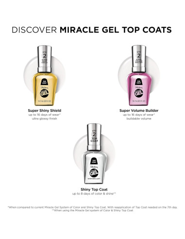 Esmalte de Uñas Sally Hansen Miracle Gel 14.79 ml Brillante