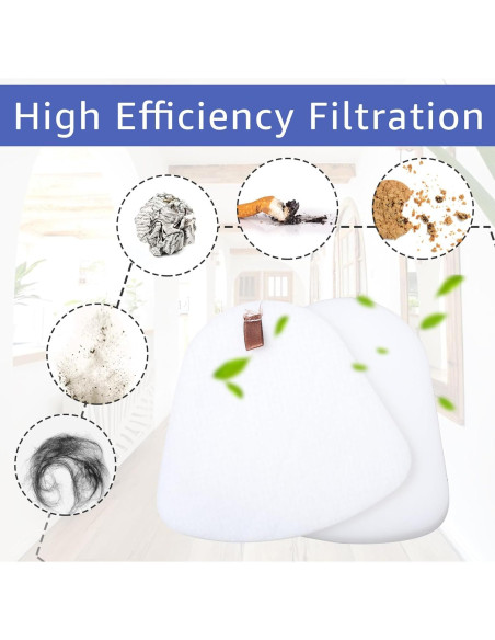 Kit de Filtros de Espuma y Fieltro Basysion para Aspiradora Shark Kit de Filtros de Espuma y Fieltro Basysion para Aspiradora Shark