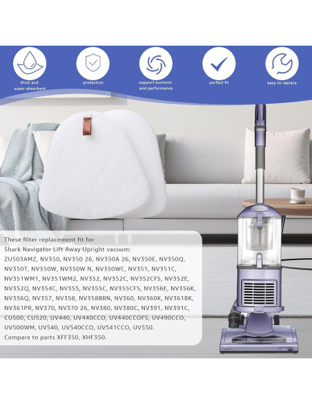 Kit de Filtros de Espuma y Fieltro Basysion para Aspiradora Shark Kit de Filtros de Espuma y Fieltro Basysion para Aspiradora Shark