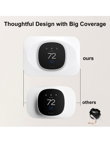 Cubierta de Placa de Pared BAOKZZOM para Termostato Ecobee Esencial