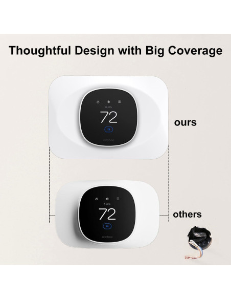 Cubierta de Placa de Pared BAOKZZOM para Termostato Ecobee Esencial