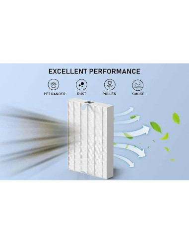 Filtro HEPA Genérico R para Purificador Honeywell HPA300